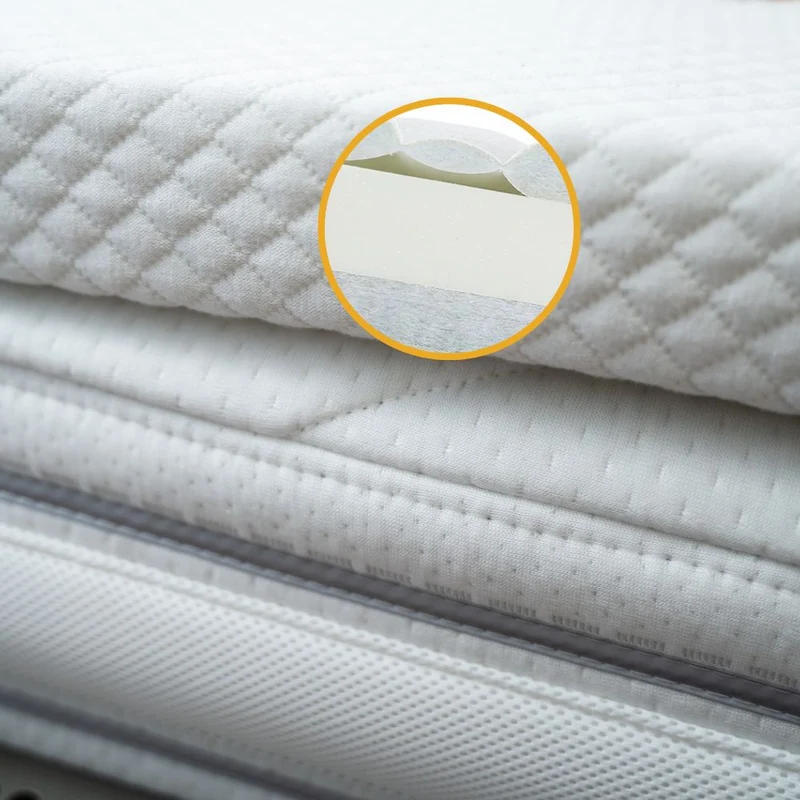 Surmatelas à Mémoire de Forme | DE LUXE PREMIUM